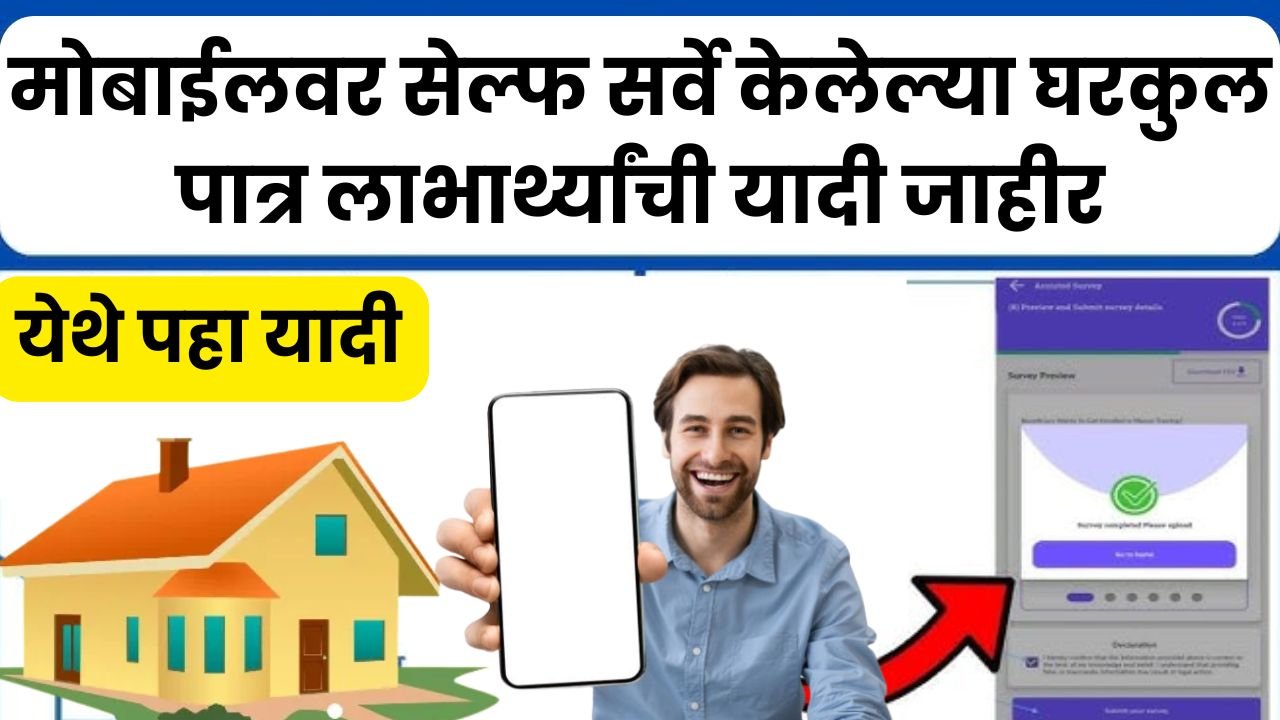 Gharkul Yojana List 2025