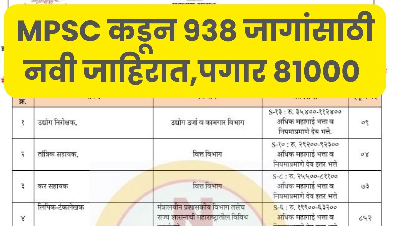 MPSC Exam