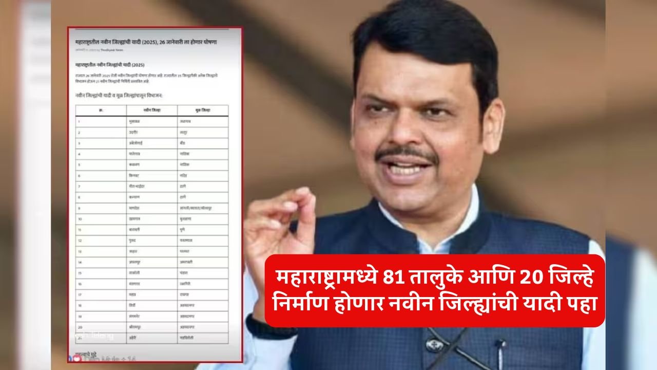 Maharashtra State New District And Taluka Formation